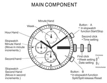 Load image into Gallery viewer, BOBO BIRD Top Brand Luxury Chronograph Military Quartz Wood Watch