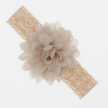 Load image into Gallery viewer, Lace Baby Headband with Chiffon Flower-Elastic Lace hairband - Infant - Toddler Girls Head Wear