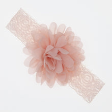 Load image into Gallery viewer, Lace Baby Headband with Chiffon Flower-Elastic Lace hairband - Infant - Toddler Girls Head Wear