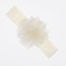 Load image into Gallery viewer, Lace Baby Headband with Chiffon Flower-Elastic Lace hairband - Infant - Toddler Girls Head Wear