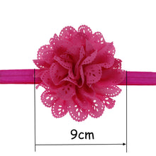 Load image into Gallery viewer, Mesh Baby Headband Fashion-Girls Flower-Elastic Hairband with Rosette
