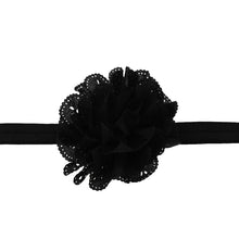 Load image into Gallery viewer, Mesh Baby Headband Fashion-Girls Flower-Elastic Hairband with Rosette