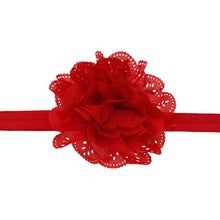 Load image into Gallery viewer, Mesh Baby Headband Fashion-Girls Flower-Elastic Hairband with Rosette