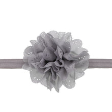 Load image into Gallery viewer, Mesh Baby Headband Fashion-Girls Flower-Elastic Hairband with Rosette