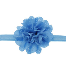 Load image into Gallery viewer, Mesh Baby Headband Fashion-Girls Flower-Elastic Hairband with Rosette