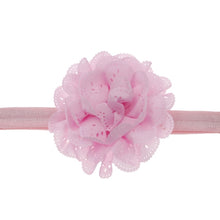 Load image into Gallery viewer, Mesh Baby Headband Fashion-Girls Flower-Elastic Hairband with Rosette