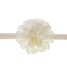 Load image into Gallery viewer, Mesh Baby Headband Fashion-Girls Flower-Elastic Hairband with Rosette