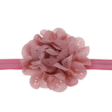 Load image into Gallery viewer, Mesh Baby Headband Fashion-Girls Flower-Elastic Hairband with Rosette