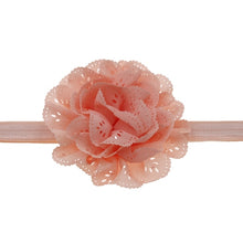 Load image into Gallery viewer, Mesh Baby Headband Fashion-Girls Flower-Elastic Hairband with Rosette
