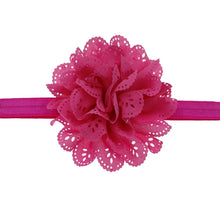 Load image into Gallery viewer, Mesh Baby Headband Fashion-Girls Flower-Elastic Hairband with Rosette