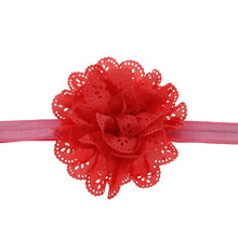 Load image into Gallery viewer, Mesh Baby Headband Fashion-Girls Flower-Elastic Hairband with Rosette