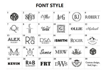 Load image into Gallery viewer, Personalized Men's Leather Wallet-Wedding Gift for Him-for Groom- for Dad- for Groomsmen