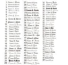 Load image into Gallery viewer, Personalized Wedding Flower Motif Guest Book Alternative-Acrylic Round Wish Drop Box