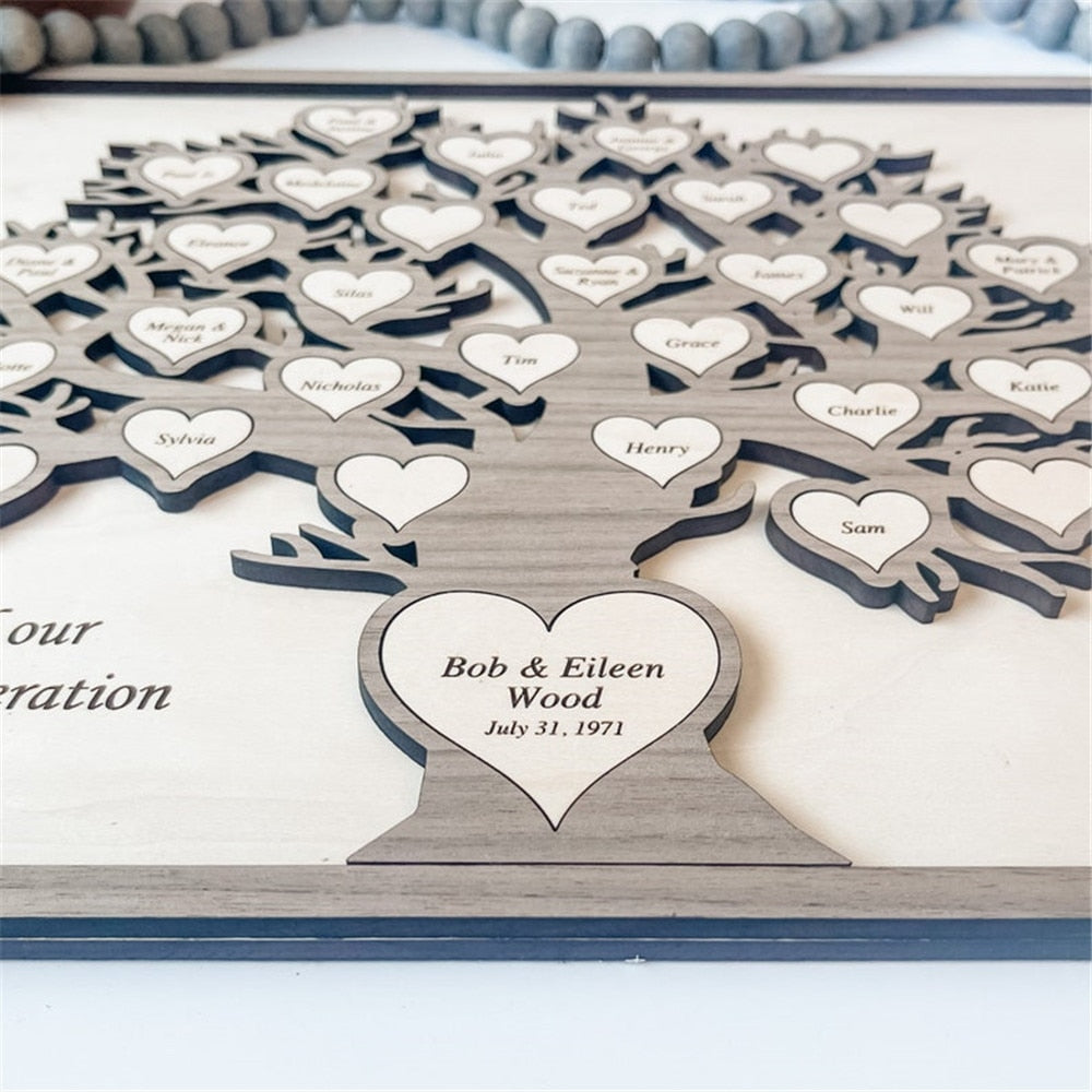 Laser Engraved Family Tree Custom Names Frame – The Event Lady Store