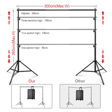 Load image into Gallery viewer, Professional Background Photo Frame Stand - Backdrop - For Decor Curtains at Special Events
