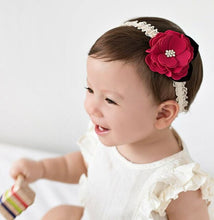 Load image into Gallery viewer, Adorable Rose Baby Headbands and Bows- Flowers Hair Accessories for Baby Girls
