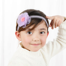 Load image into Gallery viewer, Adorable Rose Baby Headbands and Bows- Flowers Hair Accessories for Baby Girls
